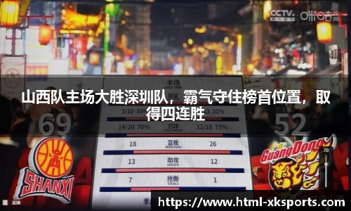 山西队主场大胜深圳队，霸气守住榜首位置，取得四连胜