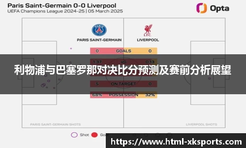 利物浦与巴塞罗那对决比分预测及赛前分析展望