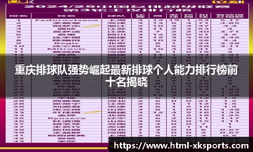 重庆排球队强势崛起最新排球个人能力排行榜前十名揭晓